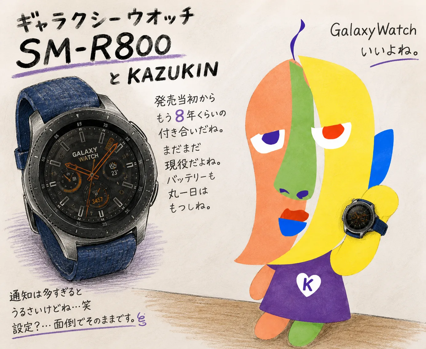 Galaxy Watch SM-R800のポスター風イラスト。青いベルトの本体が大きく描かれ、隣に同じ時計を腕につけたKAZUKINが立っている。「ギャラクシーウオッチ SM-R800 と KAZUKIN」「Galaxy Watchいいよね。」「発売当初からもう8年くらいの付き合いだね。まだまだ現役だよね。バッテリーも丸一日はもつしね。」「通知は多すぎるとうるさいけどね…笑 設定？…面倒でそのままです。」の手書き文字入り。